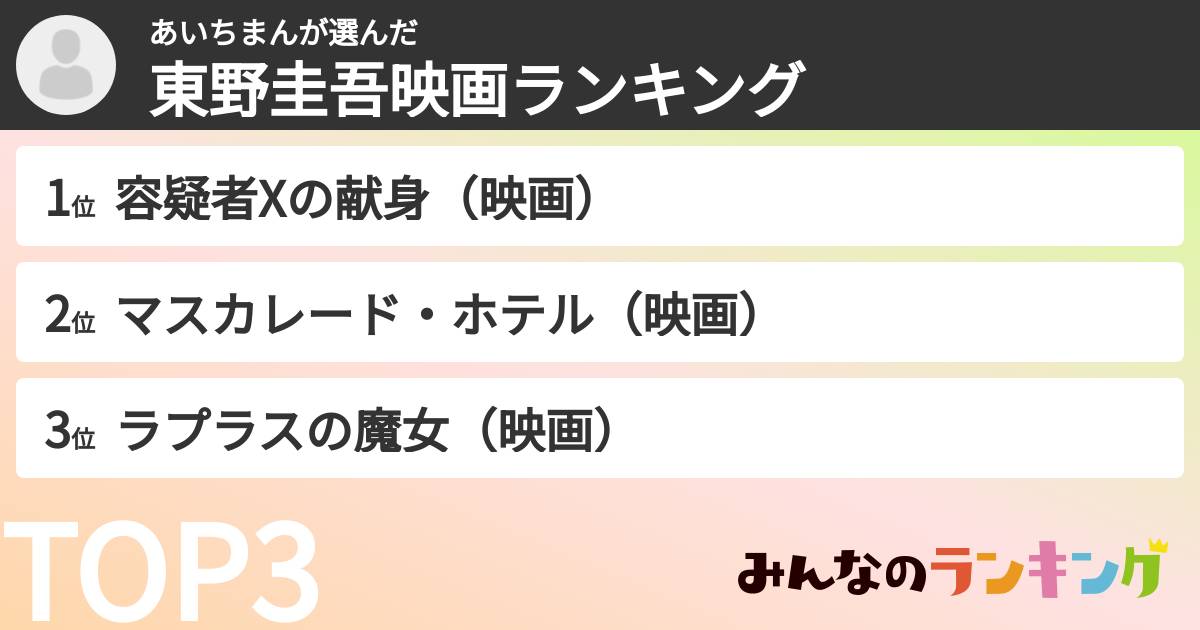 あいちまんさんの「東野圭吾映画ランキング」