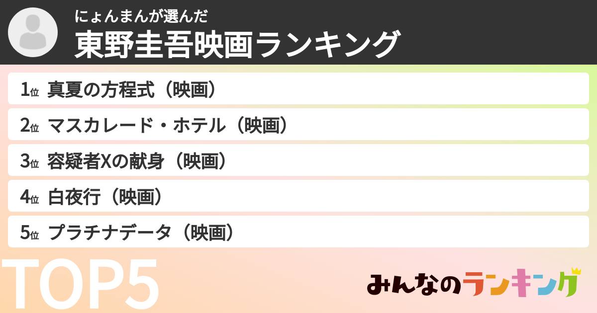 にょんまんさんの「東野圭吾映画ランキング」