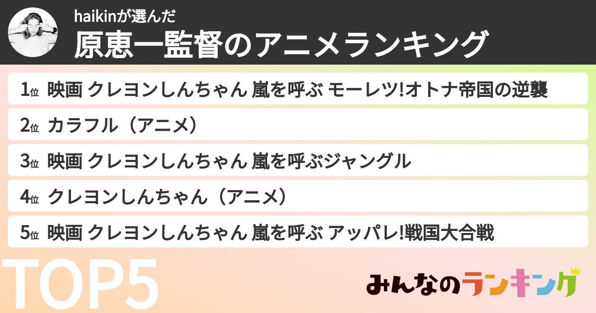 haikinさんの「原恵一監督のアニメランキング」