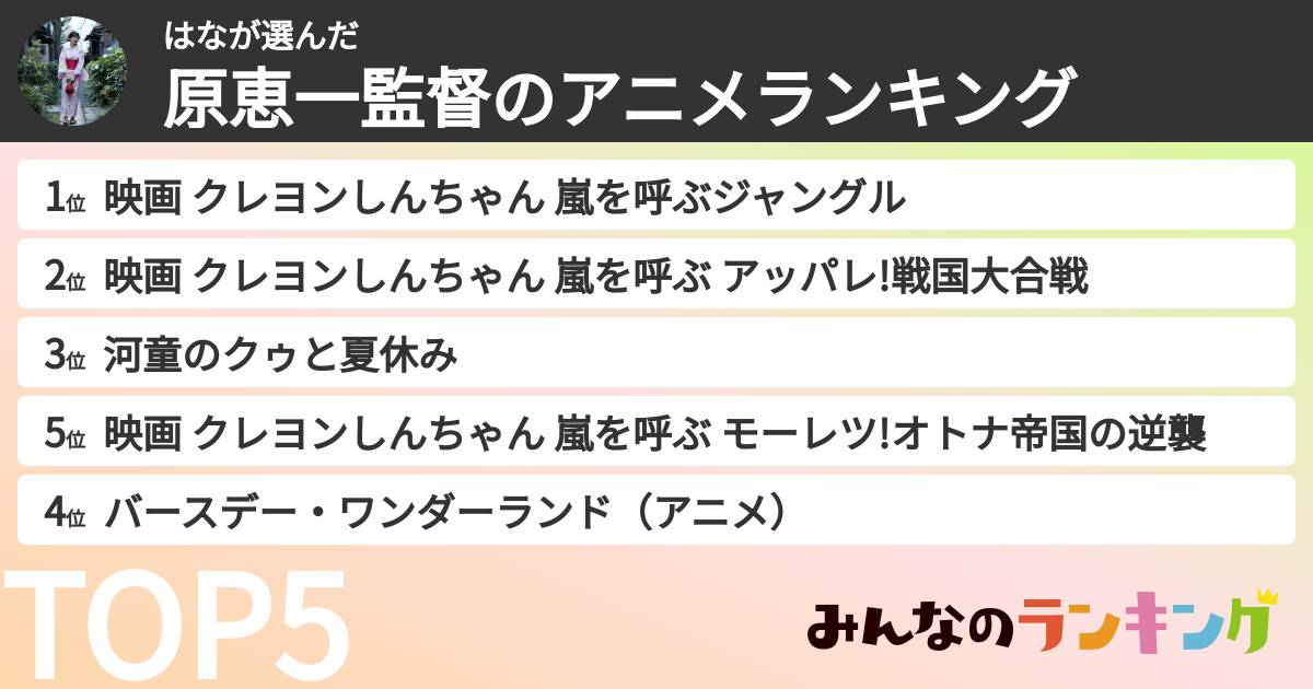 はなさんの「原恵一監督のアニメランキング」