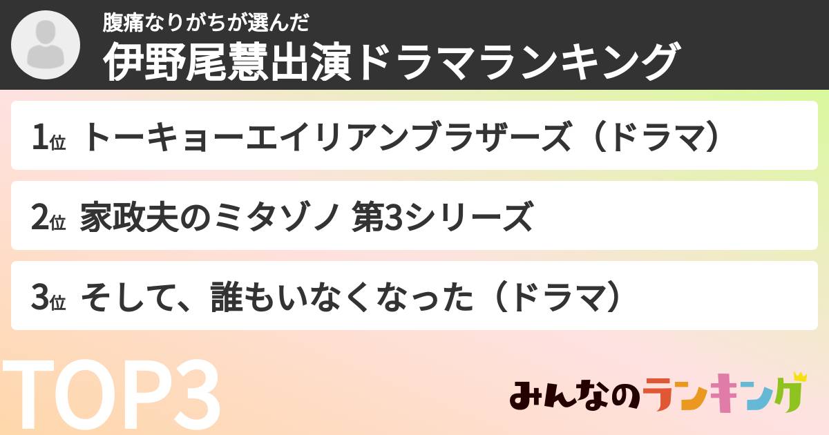 腹痛なりがちさんの「伊野尾慧出演ドラマランキング」