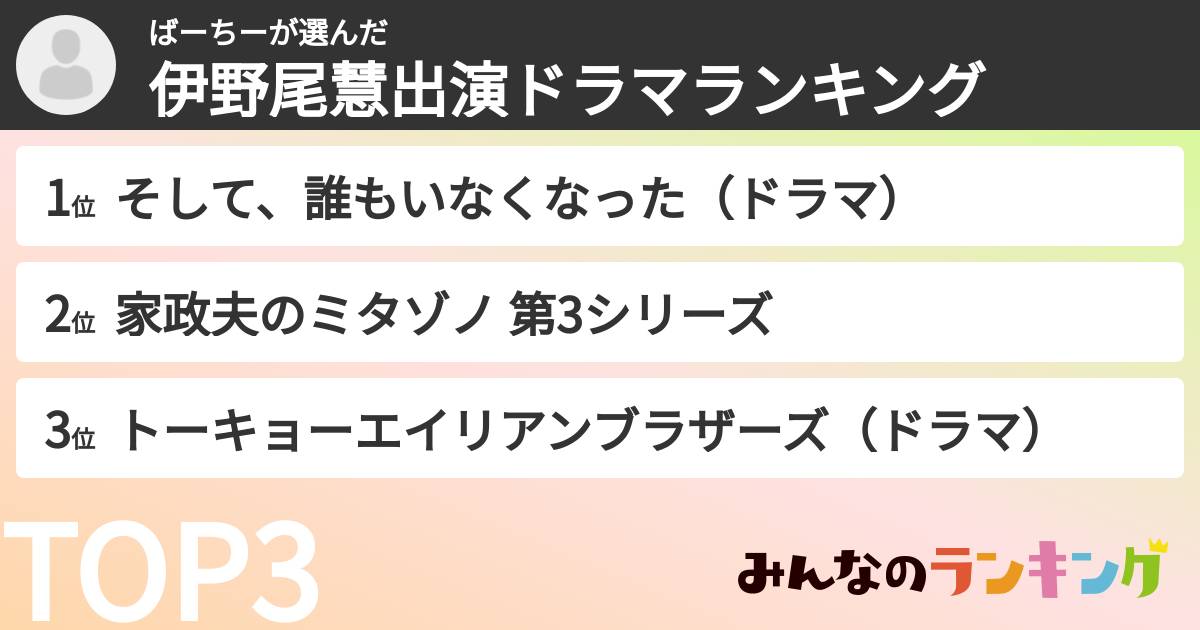 ばーちーさんの「伊野尾慧出演ドラマランキング」