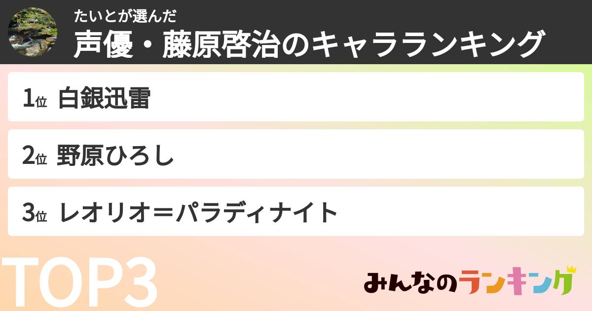 たいとさんの「声優・藤原啓治のキャラランキング」