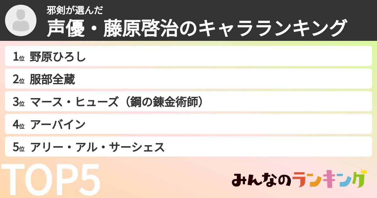 邪剣さんの「声優・藤原啓治のキャラランキング」