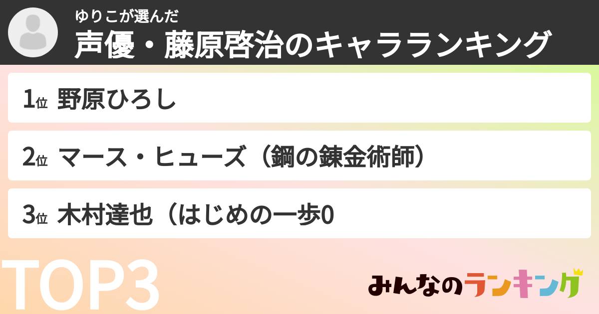 ゆりこさんの「声優・藤原啓治のキャラランキング」