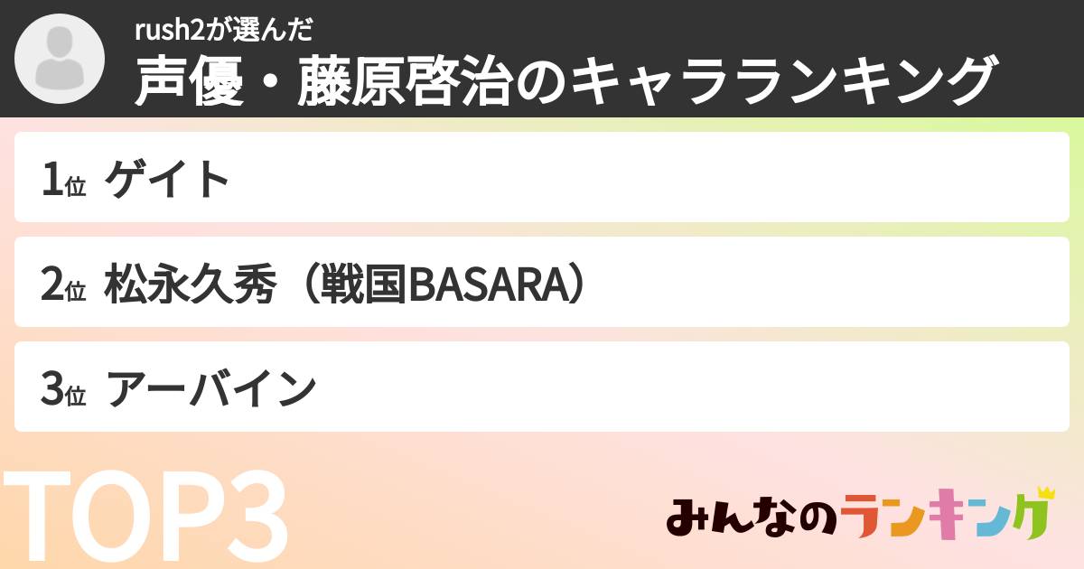 rush2さんの「声優・藤原啓治のキャラランキング」