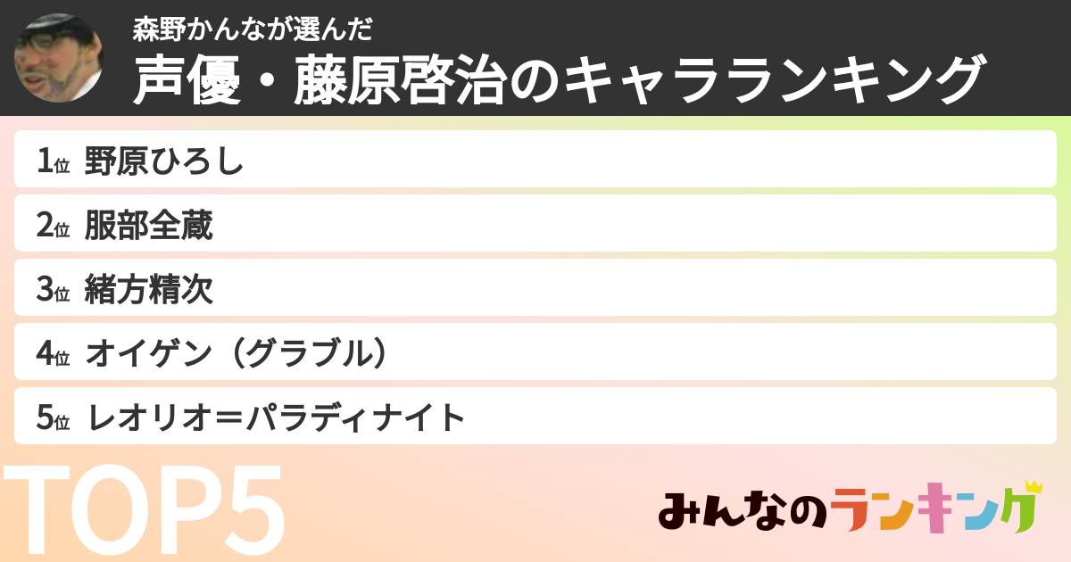 森野かんなさんの「声優・藤原啓治のキャラランキング」