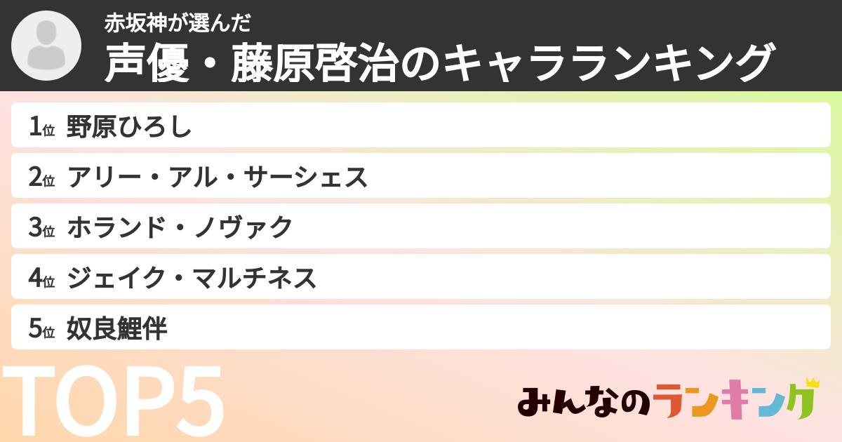 赤坂神さんの「声優・藤原啓治のキャラランキング」