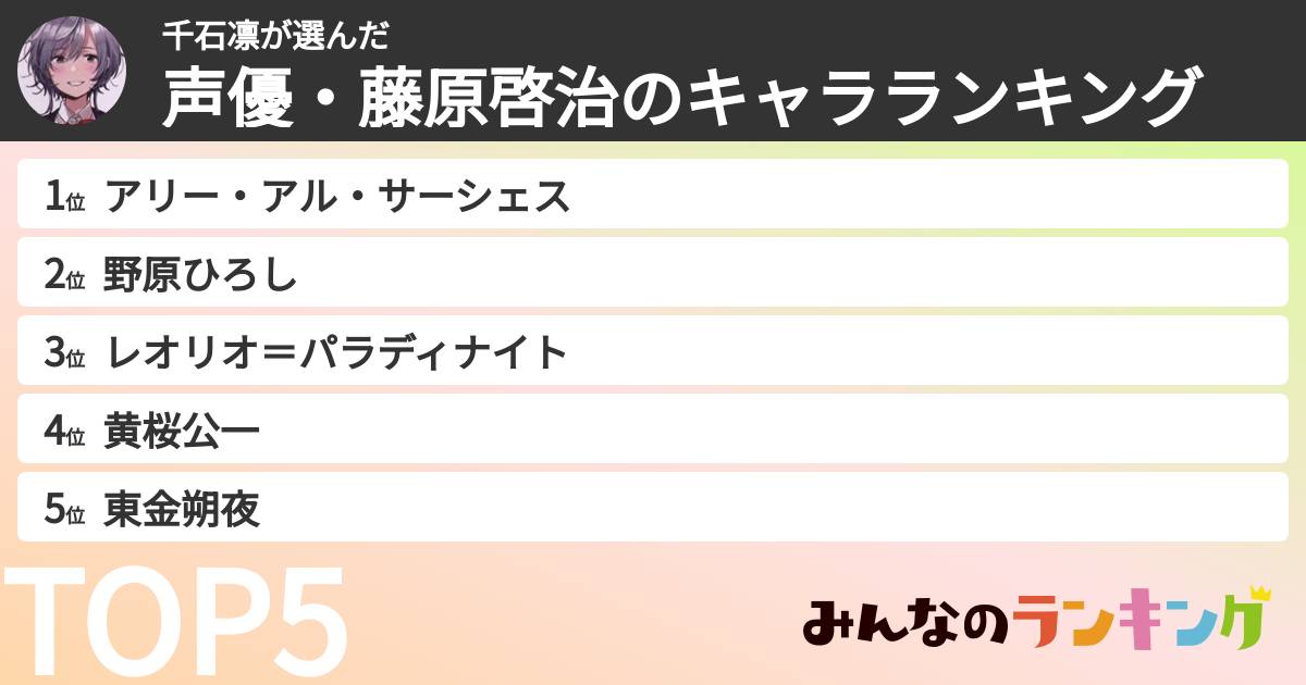 千石凛さんの「声優・藤原啓治のキャラランキング」