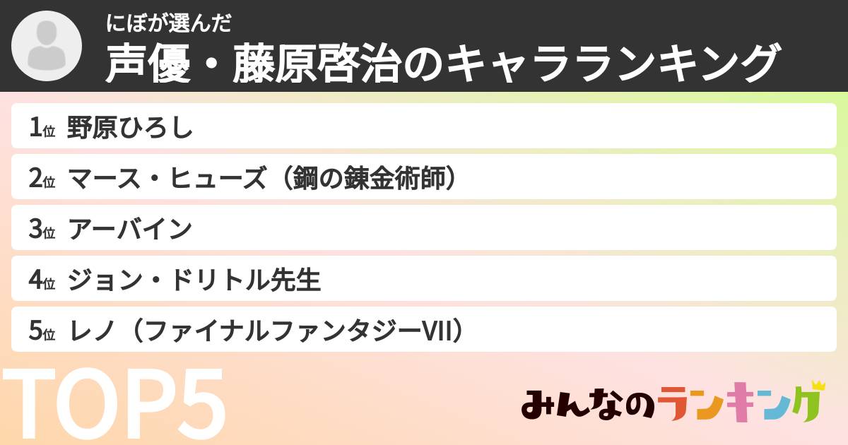 にぼさんの「声優・藤原啓治のキャラランキング」