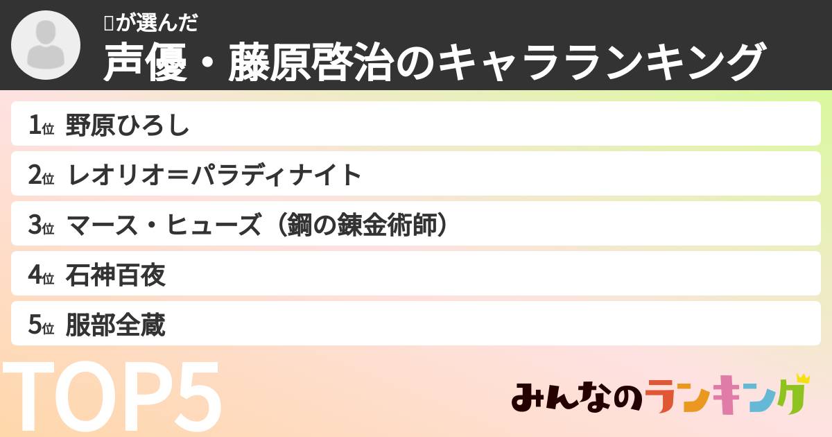 🤖さんの「声優・藤原啓治のキャラランキング」