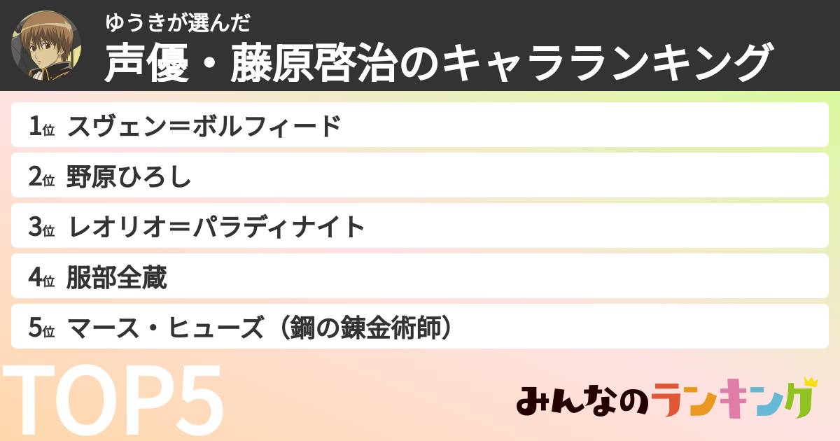 ゆうきさんの「声優・藤原啓治のキャラランキング」