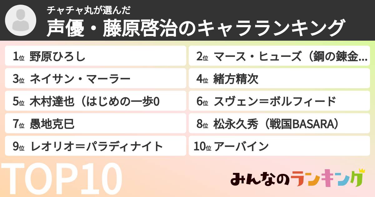 チャチャ丸さんの「声優・藤原啓治のキャラランキング」