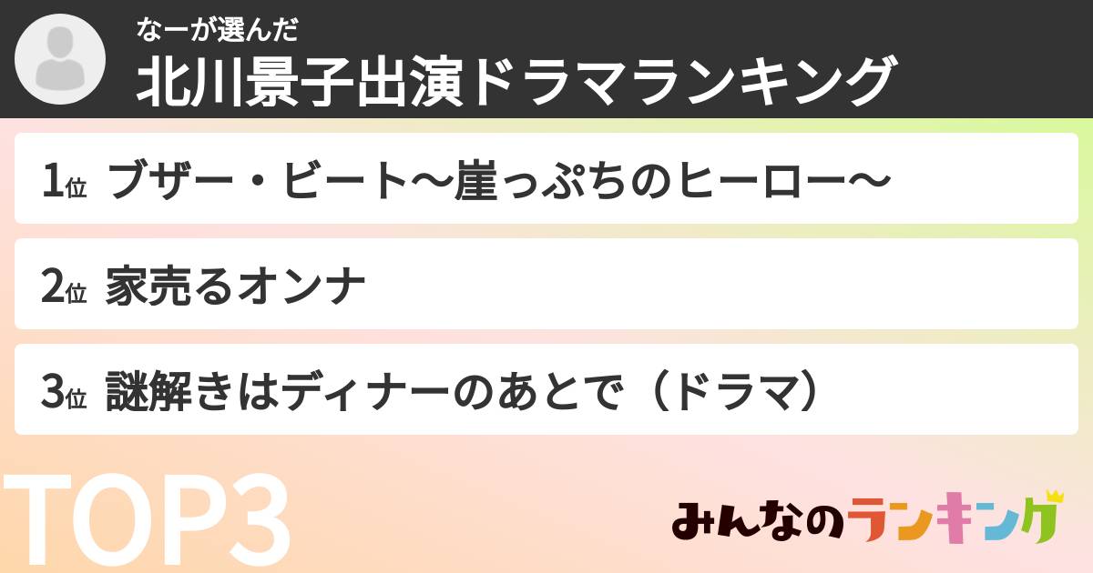 なーさんの「北川景子出演ドラマランキング」