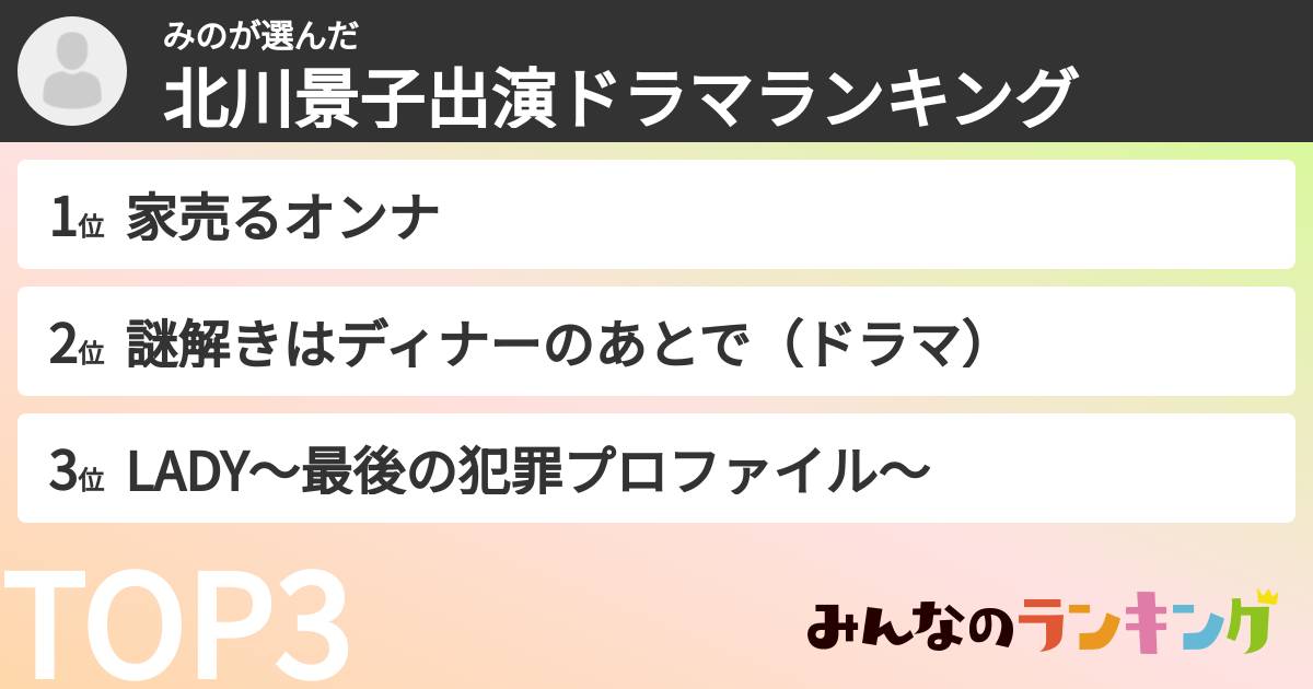 みのさんの「北川景子出演ドラマランキング」