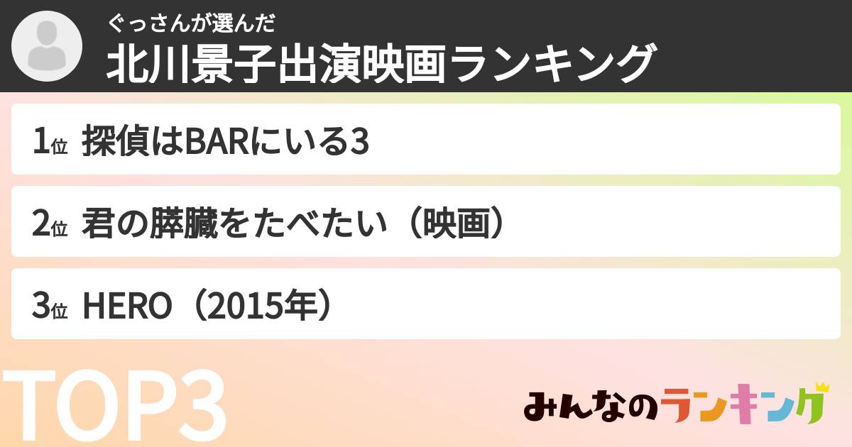 ぐっさんさんの「北川景子出演映画ランキング」