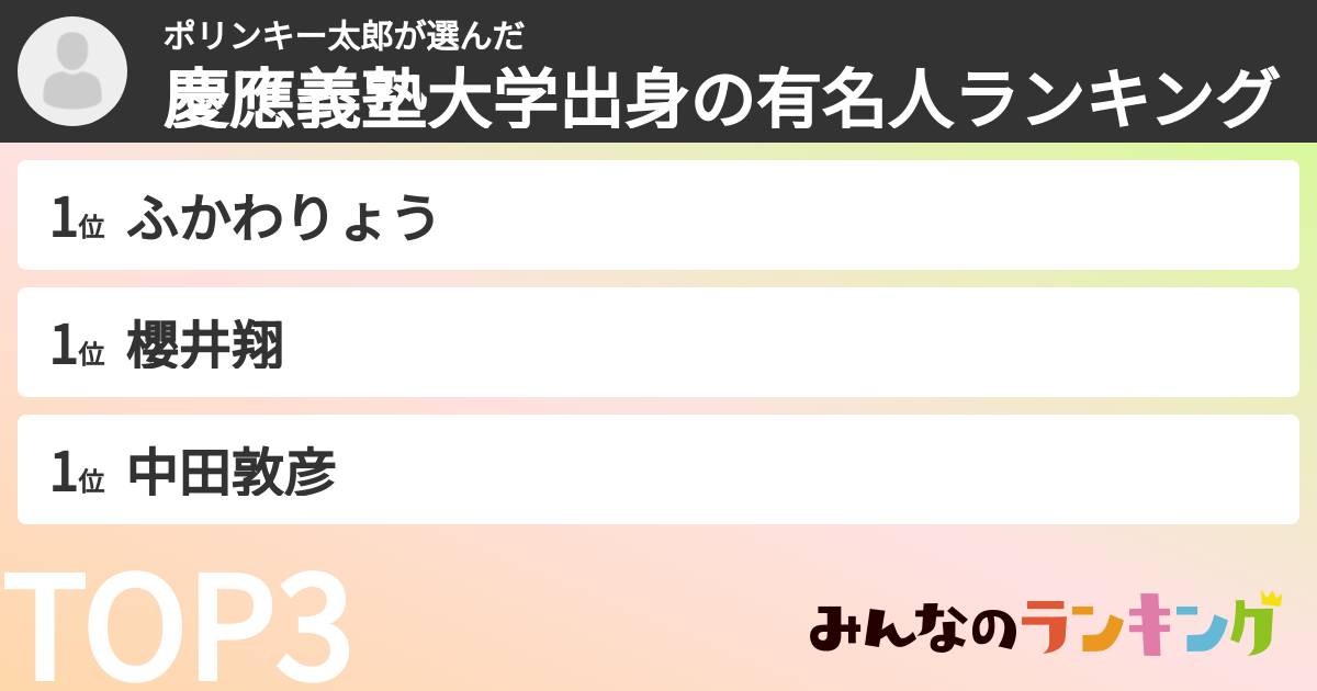 ポリンキー太郎さんの「慶應義塾大学出身の有名人ランキング」
