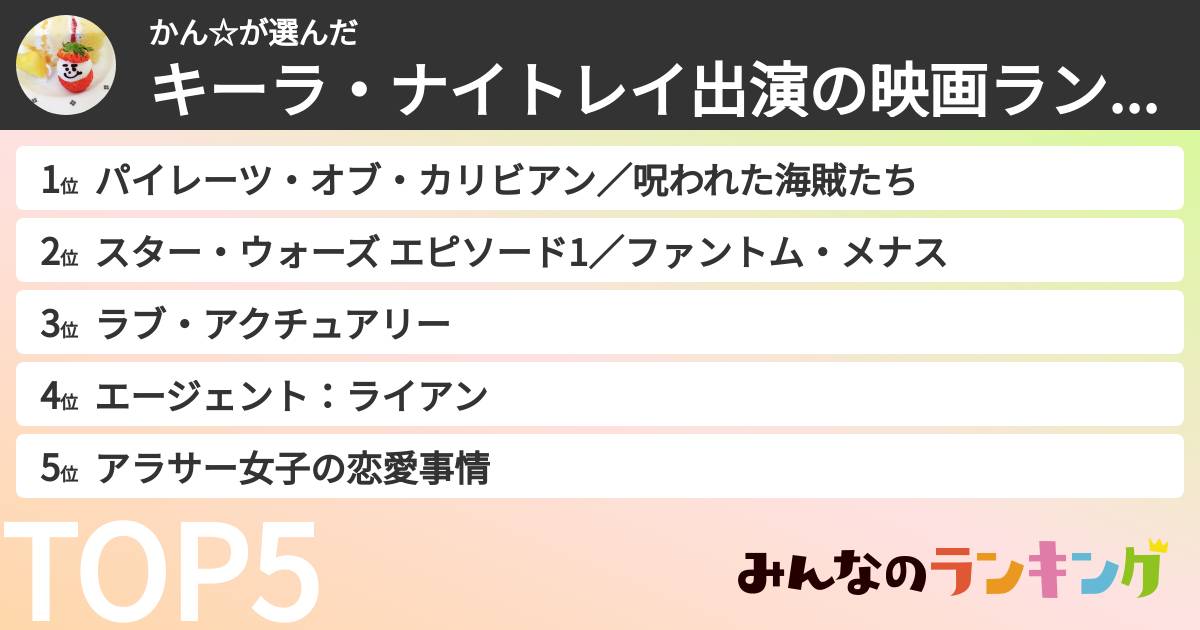 かん☆さんの「キーラ・ナイトレイ出演の映画ランキング」