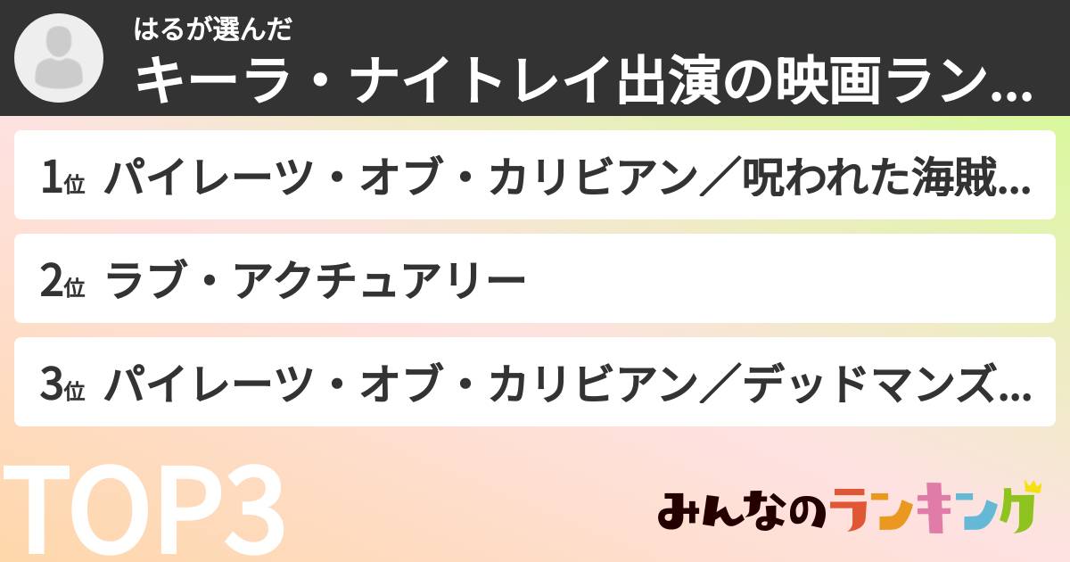 はるさんの「キーラ・ナイトレイ出演の映画ランキング」