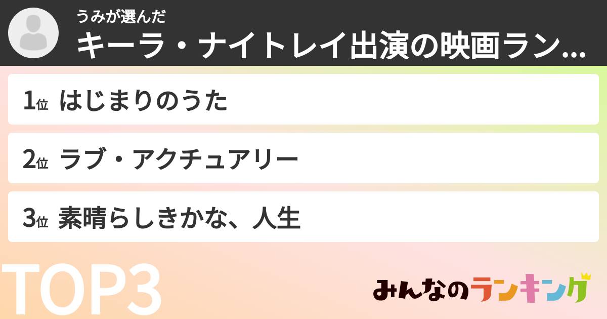 うみさんの「キーラ・ナイトレイ出演の映画ランキング」