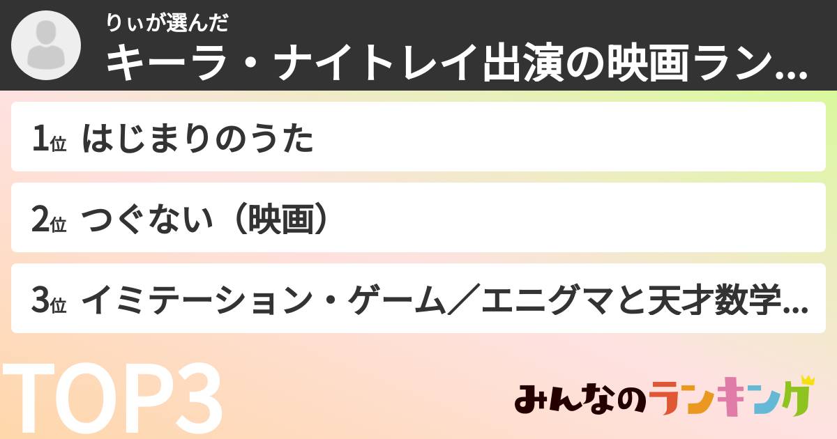 りぃさんの「キーラ・ナイトレイ出演の映画ランキング」