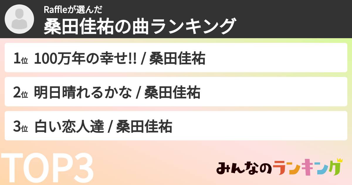 Raffleさんの「桑田佳祐の曲ランキング」