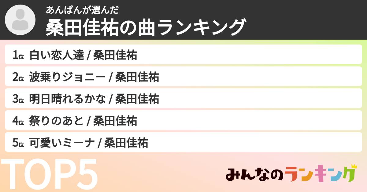 あんぱんさんの「桑田佳祐の曲ランキング」