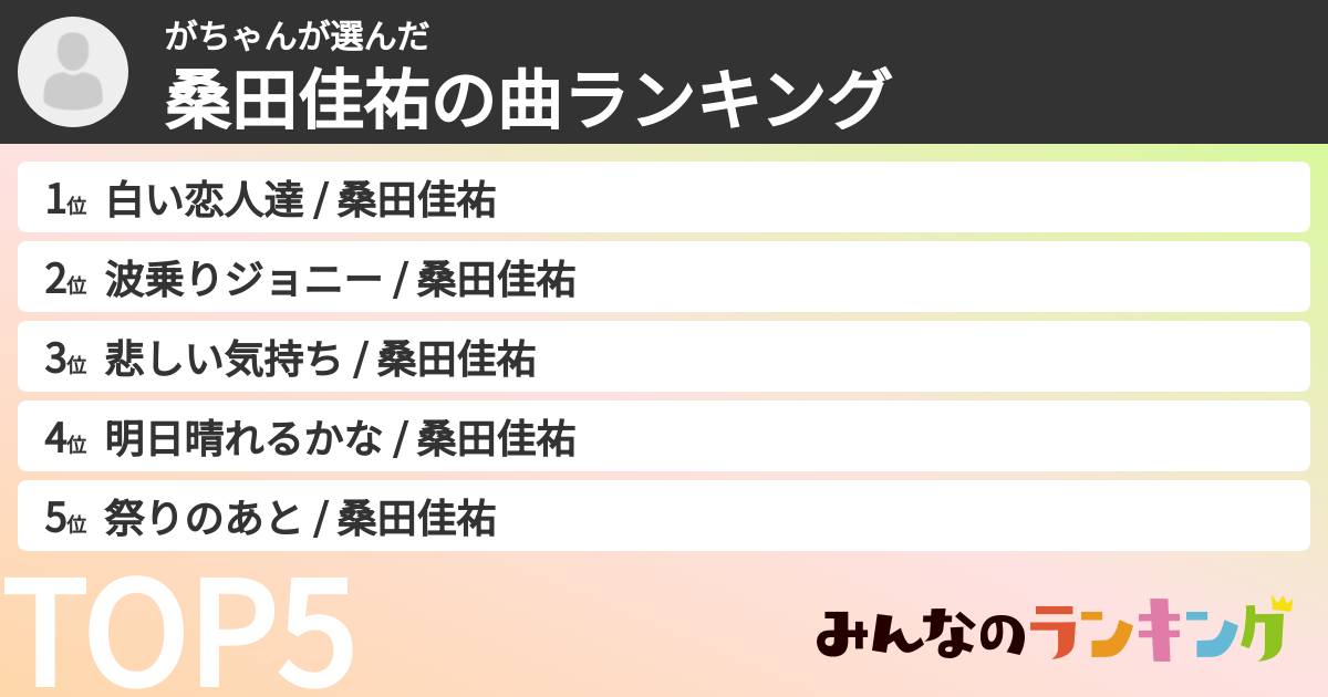 がちゃんさんの「桑田佳祐の曲ランキング」