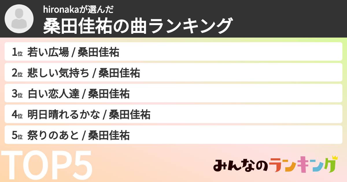 hironakaさんの「桑田佳祐の曲ランキング」