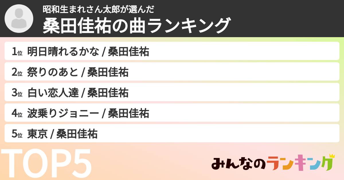 昭和生まれさん太郎さんの「桑田佳祐の曲ランキング」