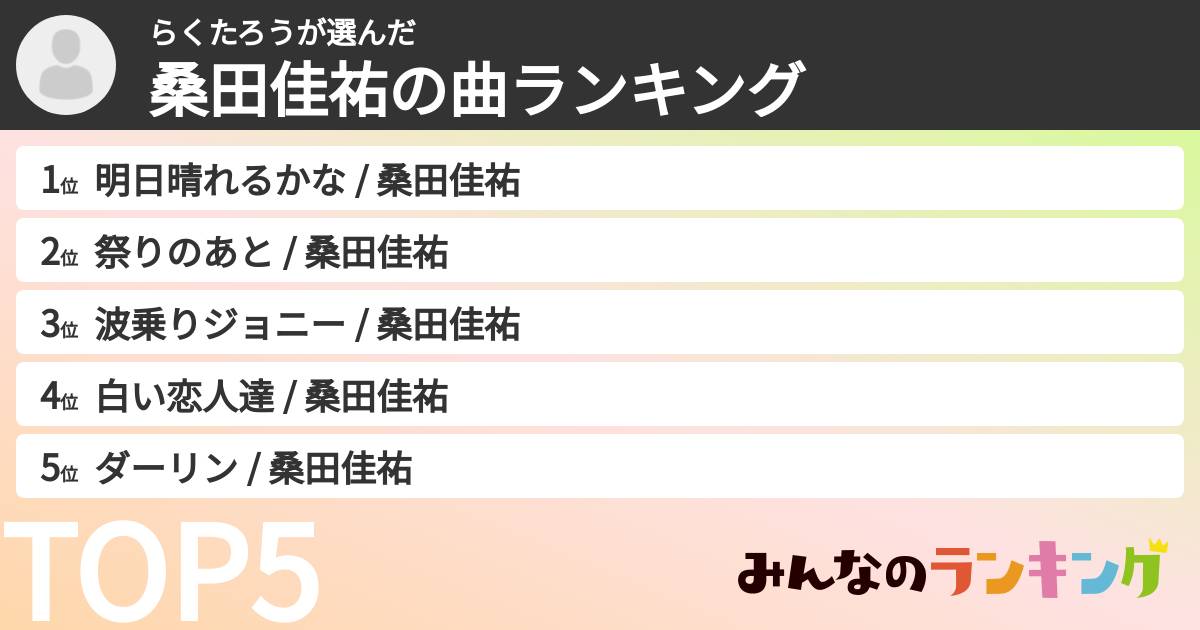 らくたろうさんの「桑田佳祐の曲ランキング」