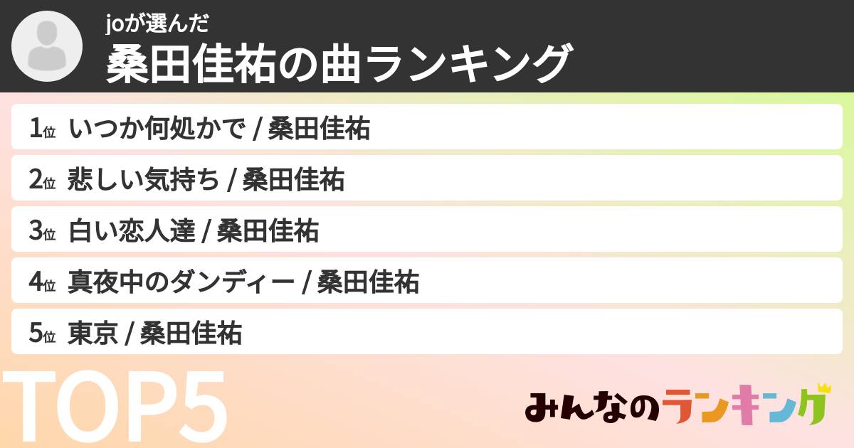joさんの「桑田佳祐の曲ランキング」