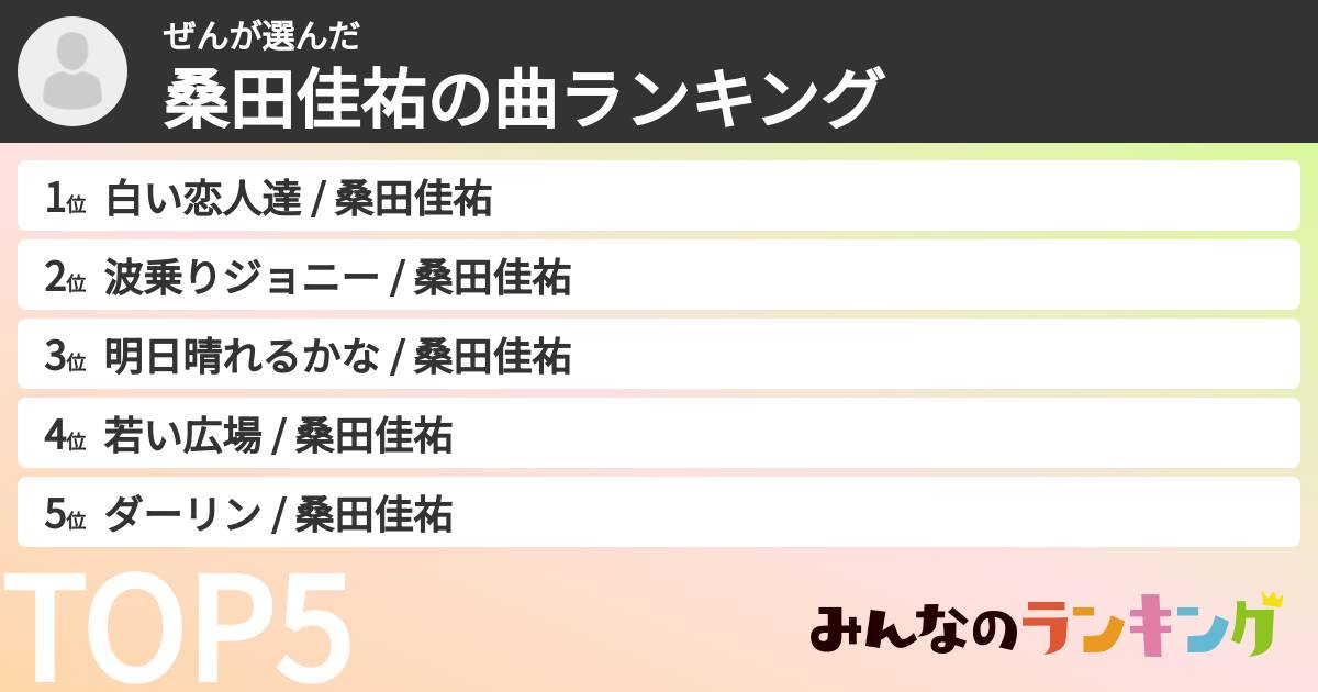 ぜんさんの「桑田佳祐の曲ランキング」