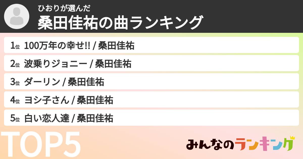 ひおりさんの「桑田佳祐の曲ランキング」