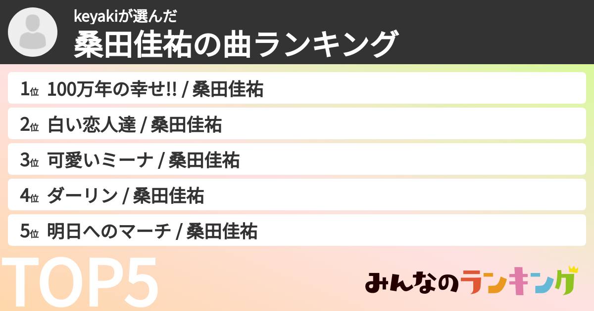 keyakiさんの「桑田佳祐の曲ランキング」