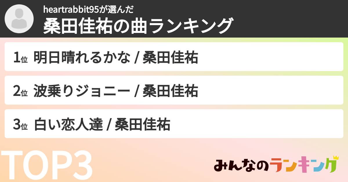 heartrabbit95さんの「桑田佳祐の曲ランキング」