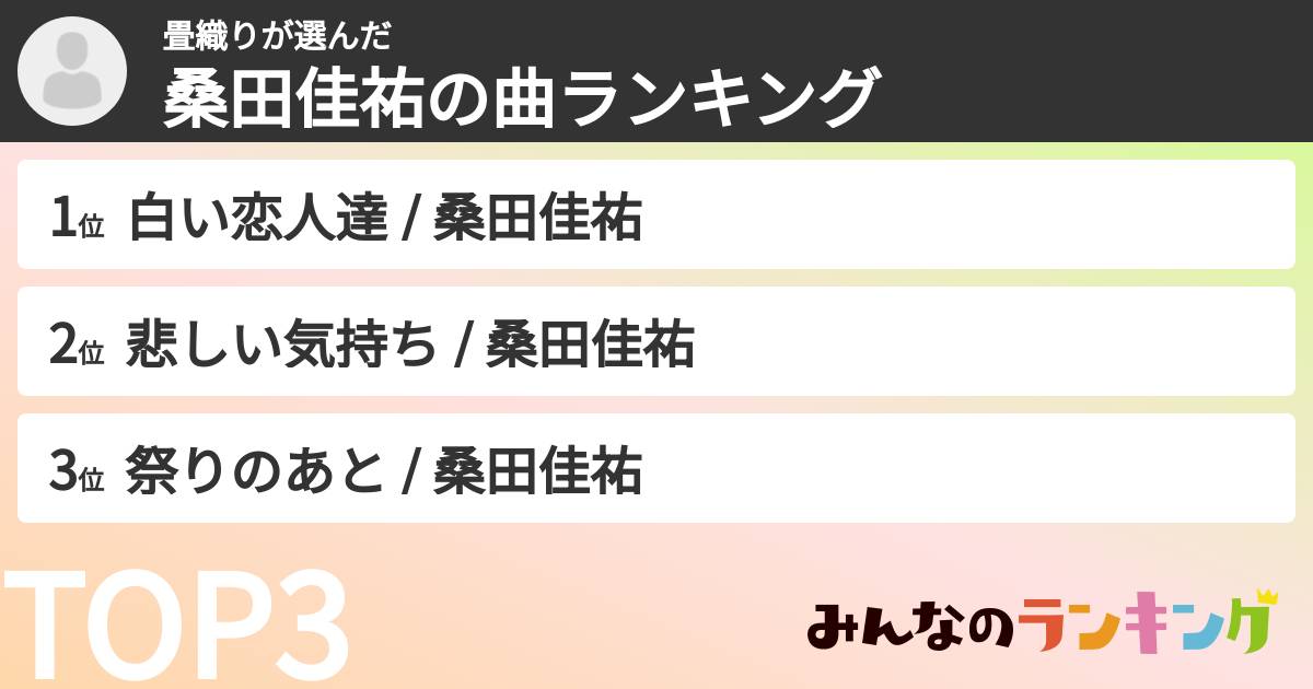 畳織りさんの「桑田佳祐の曲ランキング」