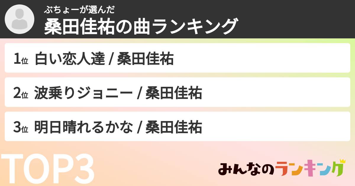 ぶちょーさんの「桑田佳祐の曲ランキング」