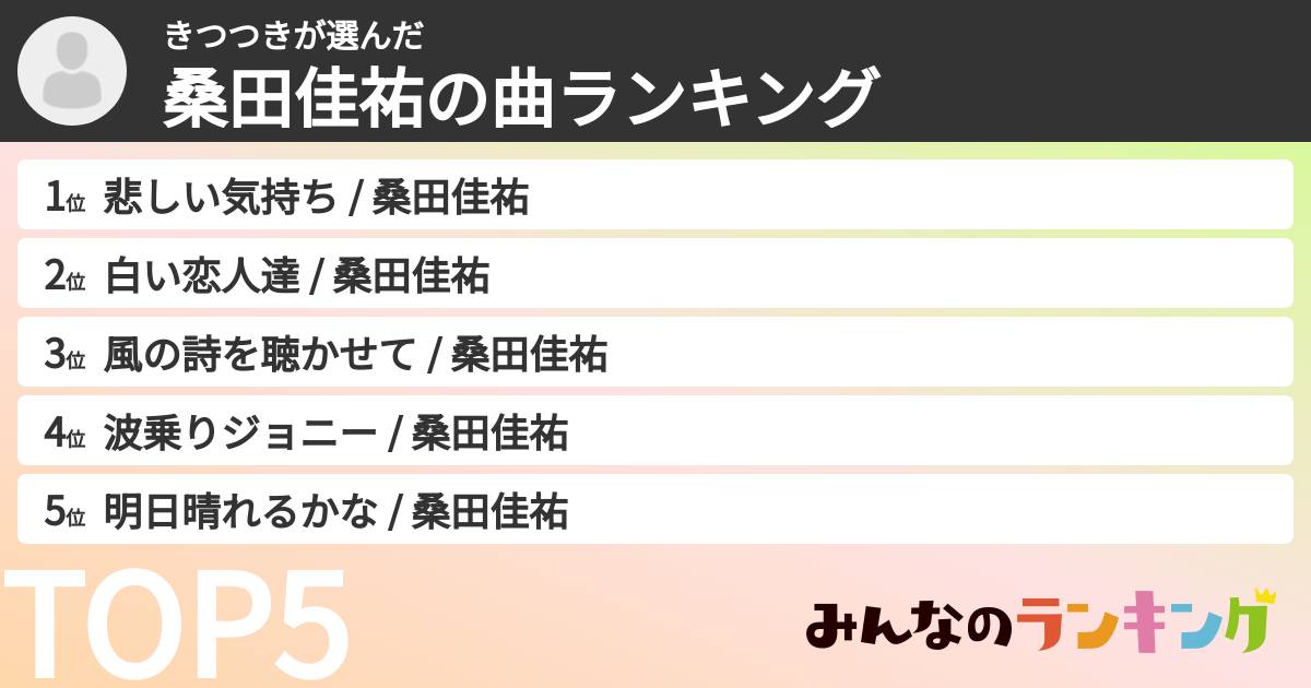 きつつきさんの「桑田佳祐の曲ランキング」