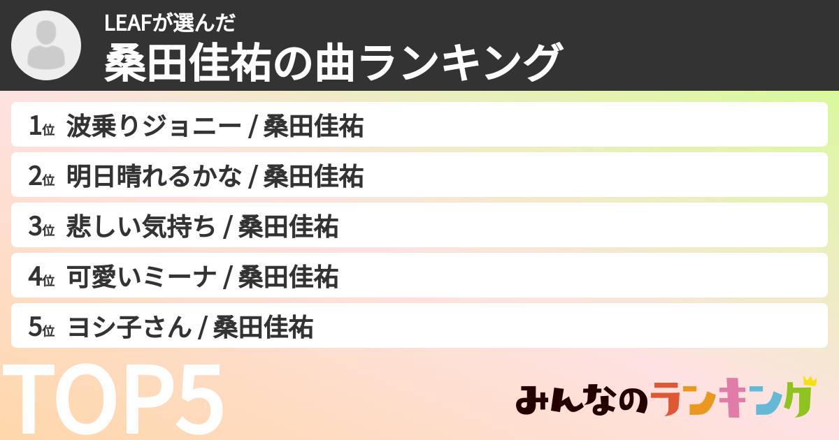 LEAFさんの「桑田佳祐の曲ランキング」