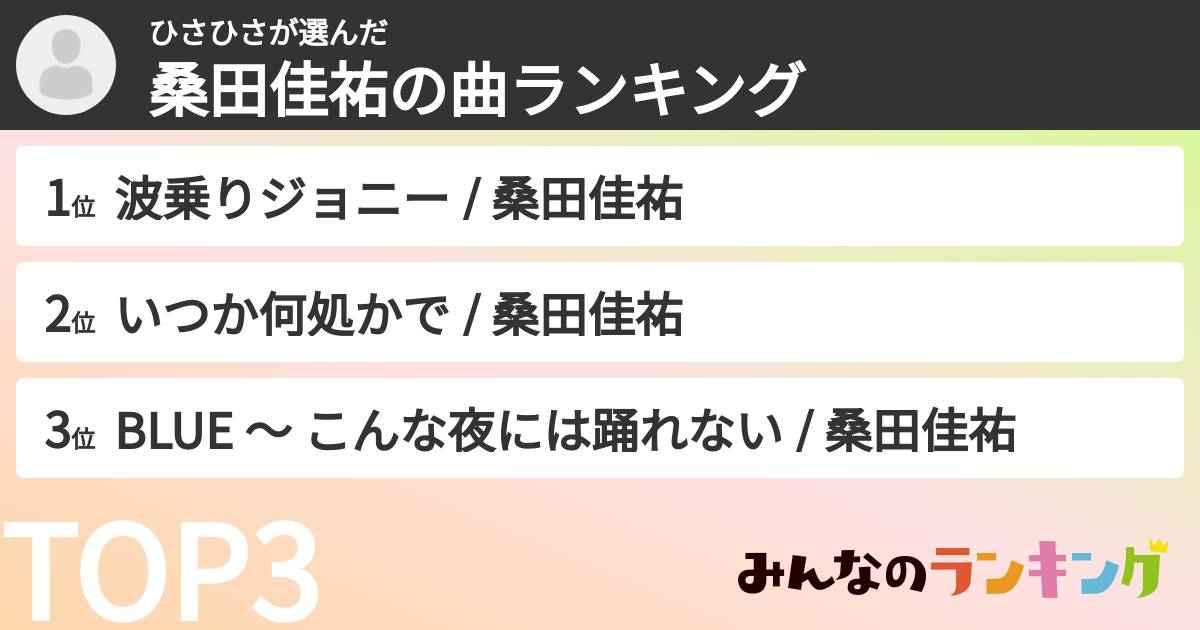 ひさひささんの「桑田佳祐の曲ランキング」