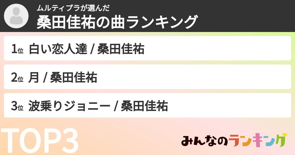 ムルティプラさんの「桑田佳祐の曲ランキング」
