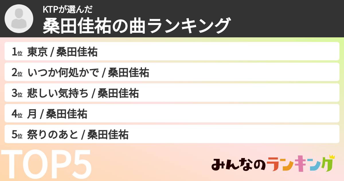 KTPさんの「桑田佳祐の曲ランキング」
