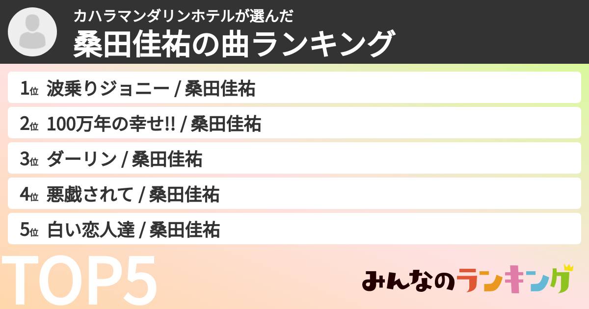 カハラマンダリンホテルさんの「桑田佳祐の曲ランキング」