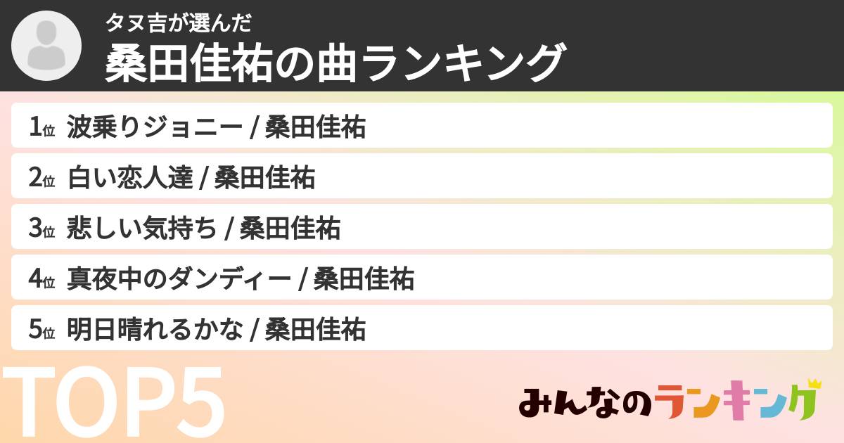 タヌ吉さんの「桑田佳祐の曲ランキング」