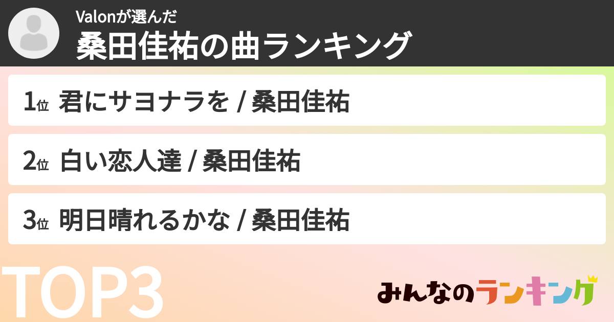 Valonさんの「桑田佳祐の曲ランキング」
