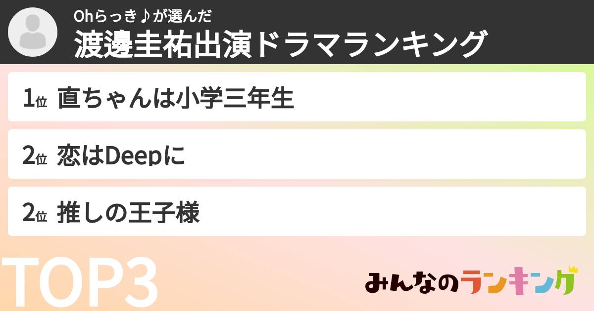 Ohらっき♪さんの「渡邊圭祐出演ドラマランキング」
