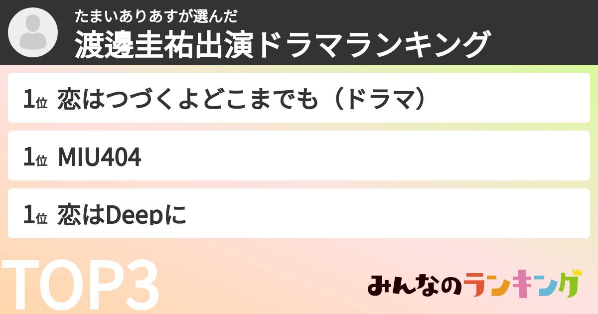 たまいありあすさんの「渡邊圭祐出演ドラマランキング」