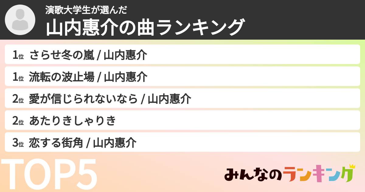 演歌大学生さんの「山内惠介の曲ランキング」