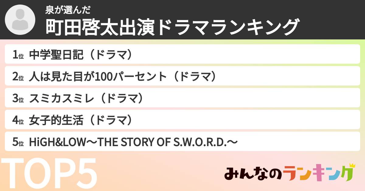 泉さんの「町田啓太出演ドラマランキング」